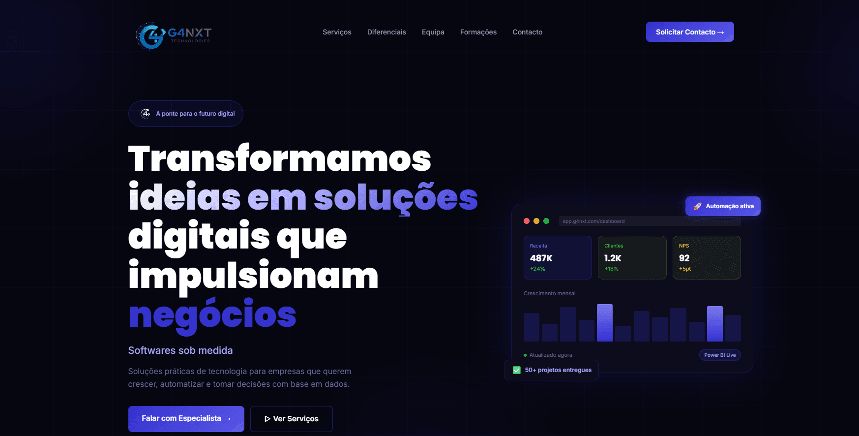 G4NXT Institutional